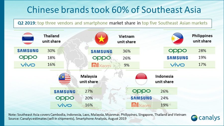 Canalys Newsroom Canalys Chinese Smartphone Brands Take 62 Of Southeast Asia S 30 7 Million Shipments